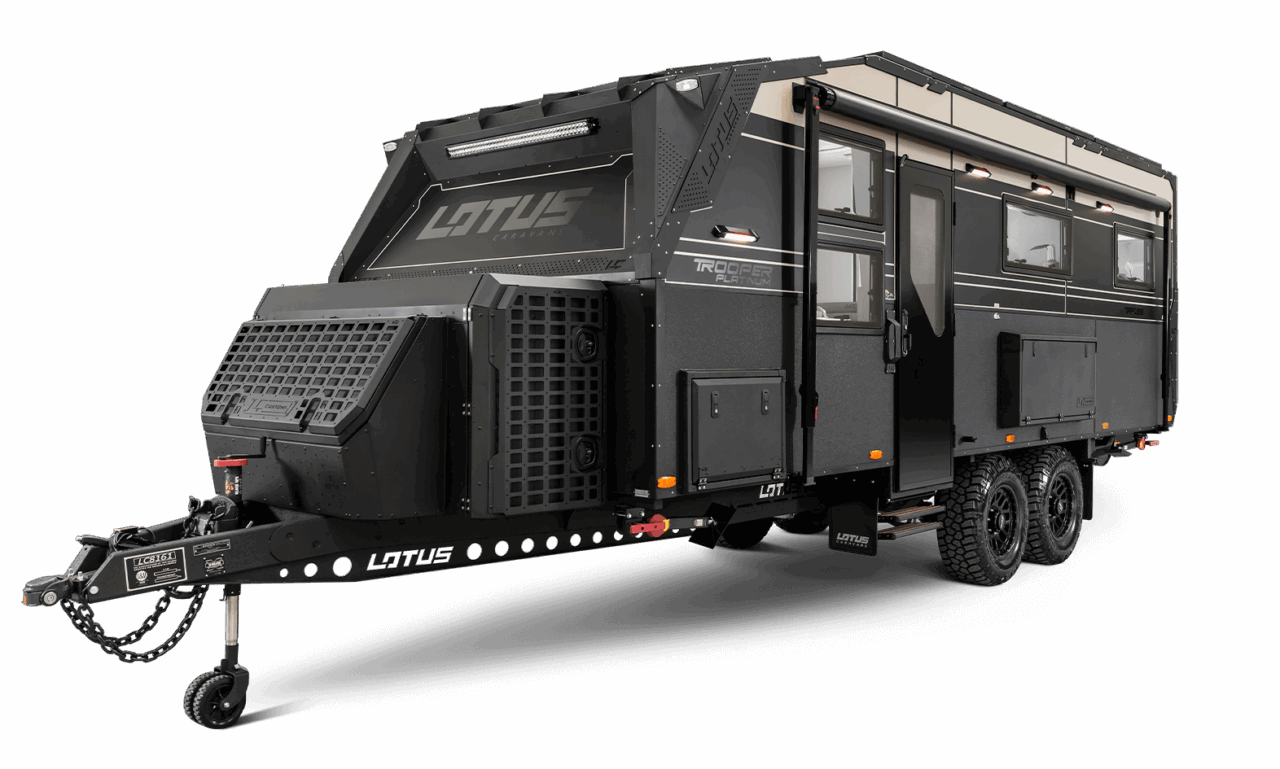 Lotus Caravans SA